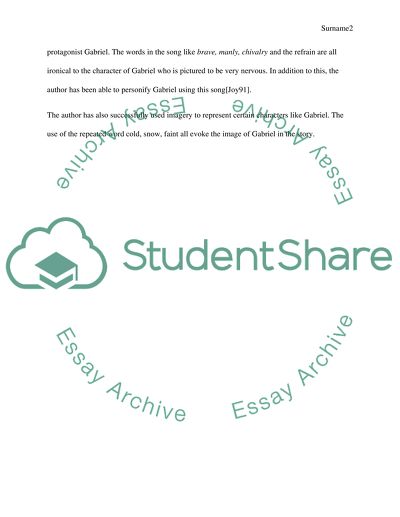 Ways the Snow Works through Association, Metaphor, Symbol or Other Figure in Dead by Joyce James