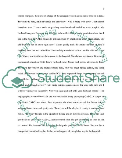 Concept of Nurse-Patient Relationship