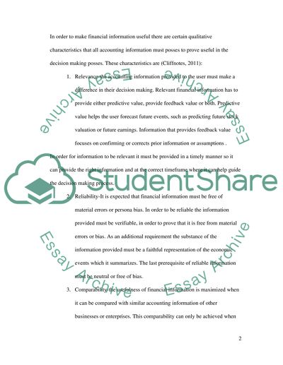 Introduction to Accounting