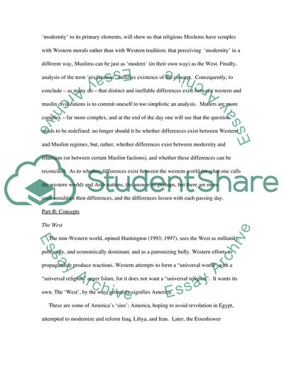 Clash of Civilizations Between the Western and Muslim World