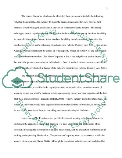 Medical Issues on Dementia Case