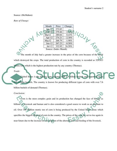 The Reason for the Increase in Price on Corn