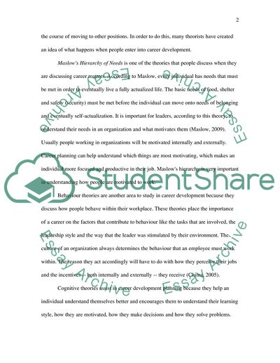 The Effectiveness of a Career Development Plan in an Organization