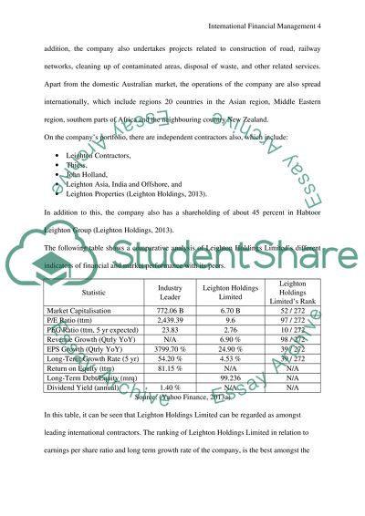 International Financial Management - Leighton Holdings Limited