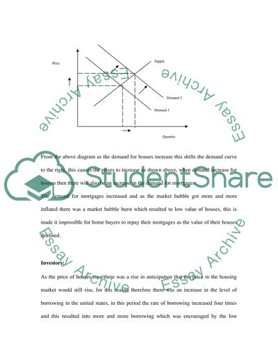 Mortgage and Housing Market Crises