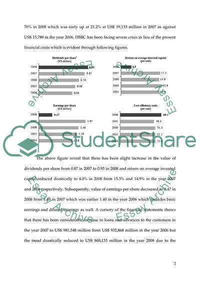 HSBC: Financial Strengths and Analysis