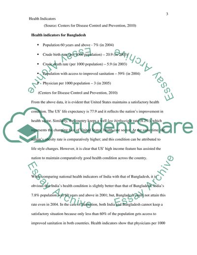 Health indicators essay 03 image