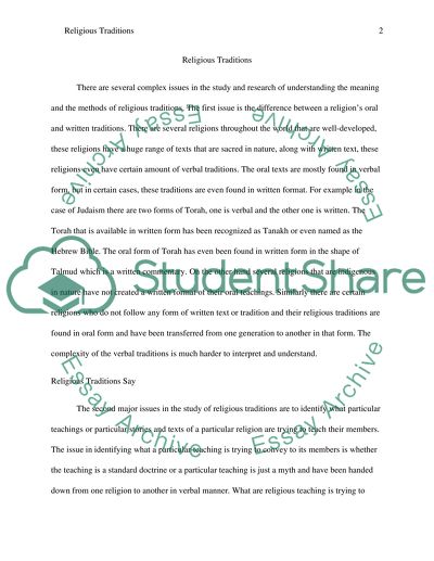 Essay about religious beliefs and practices image