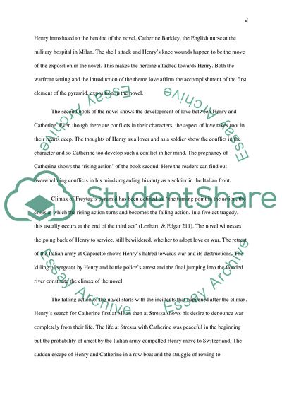 Freytag pyramid used in A Farewell to Arms