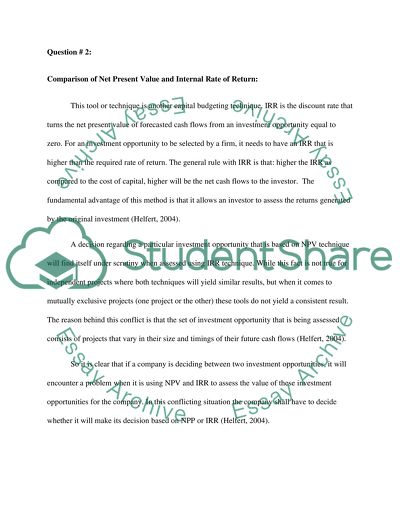 Drawbacks of Net Present Value as Capital Budgeting Technique