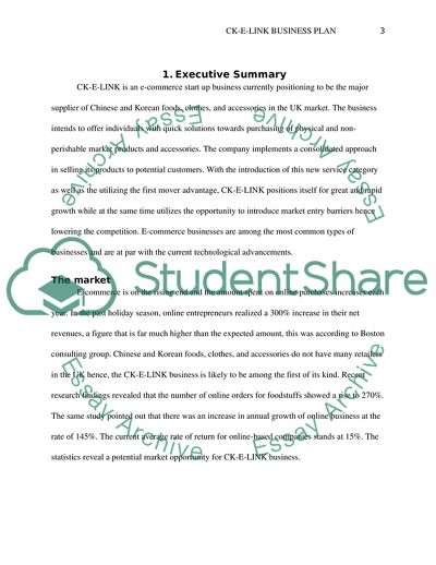 Potential Risks and Downsides of an E-Business - CK-E-LINK