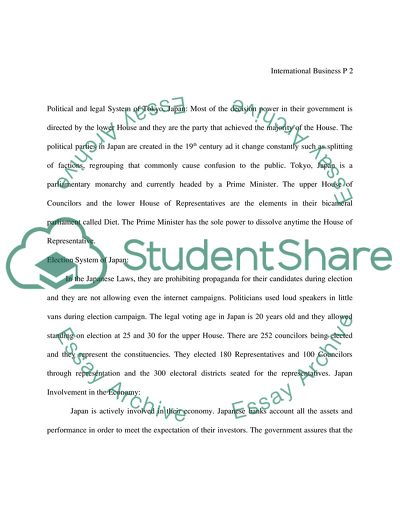 Sumitomo Corporations Activities in the Context of Japan Political and Legal Conditions