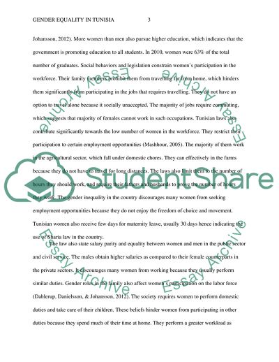 Sharia Law and Gender Equality in Tunisia