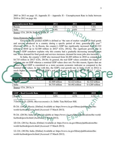 Comparative Analysis of Russias and Indias Economic Performance over the Last Three Years