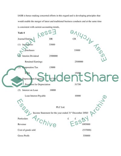 Financial Reporting Mechanisms