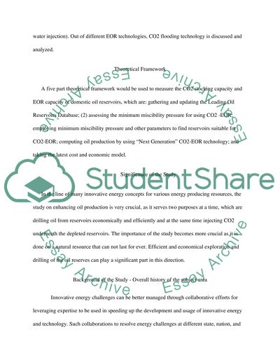 Innovation Energy: Futuristic Perspectives on CO2-EOR Technologies