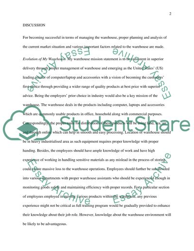 Computer Electronics Warehouse