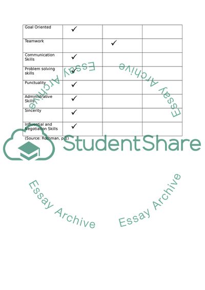 Recruitment and Training Plan for HR Administrative Assistant