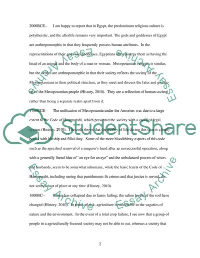 Dear Diary/Blog Update