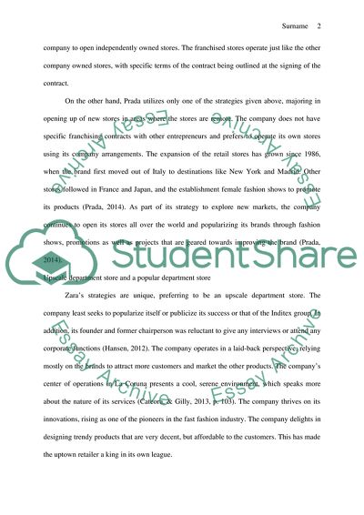 Fashion marketing Prada and Zara