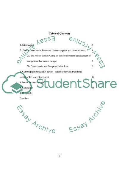 Competition Law in European Union
