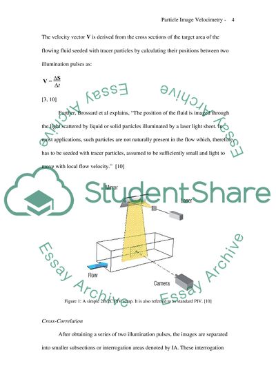 Particle Image Velocimetry