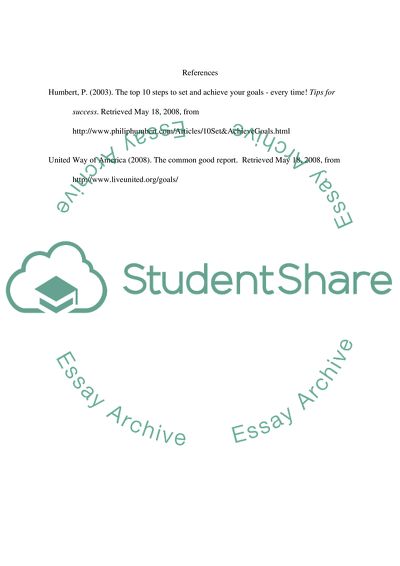 Business Management And Leadership - Planning (U2DB)