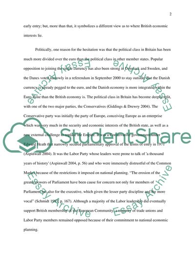 British Economic Interests