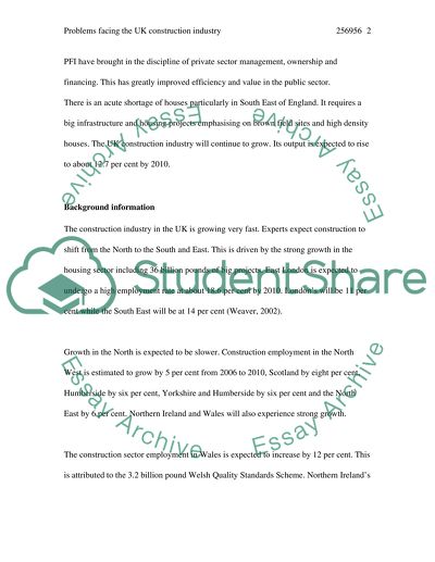 UK Construction Industry