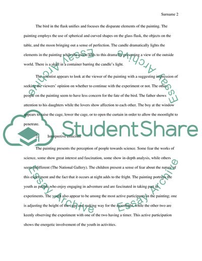 The painting of Joseph Wright