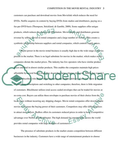 Competition in the Movie Rental Industry