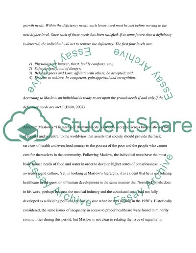 Hierarchy of Human Needs