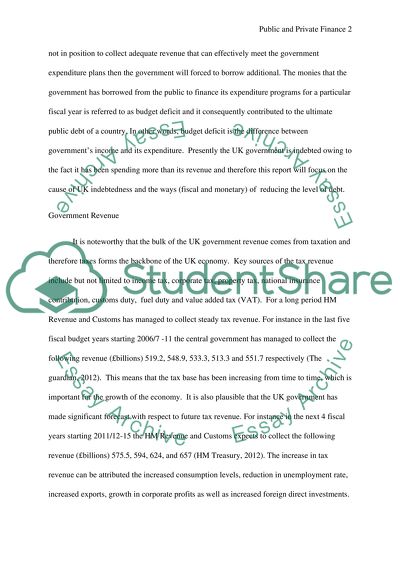 Public and Private Finance in Property