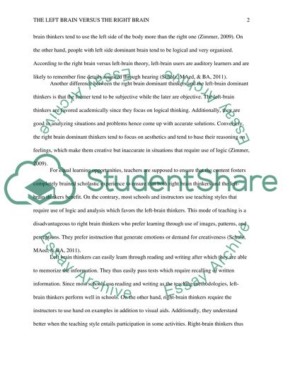 The Left Brain vs. the Right Brain: How Does This Impact Learning