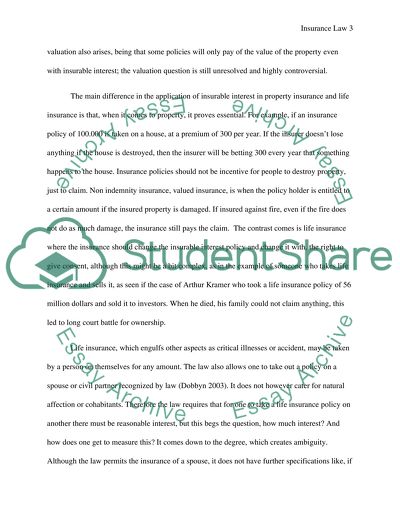 Importance of insurance essay picture