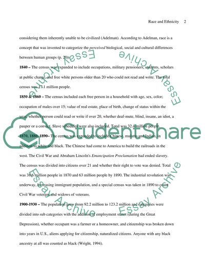 Race and Ethnicity (population of the US)