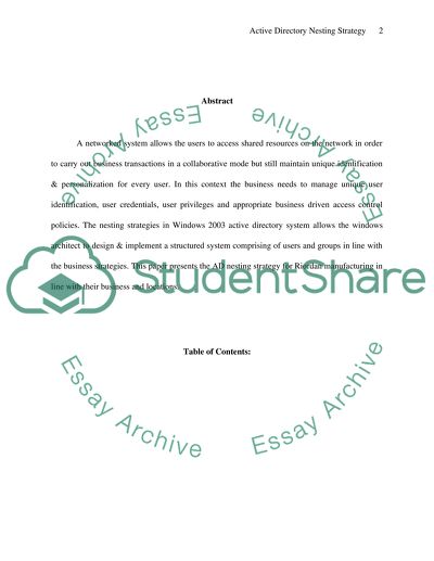 Nesting Strategy of Riordan Manufacturing Directory