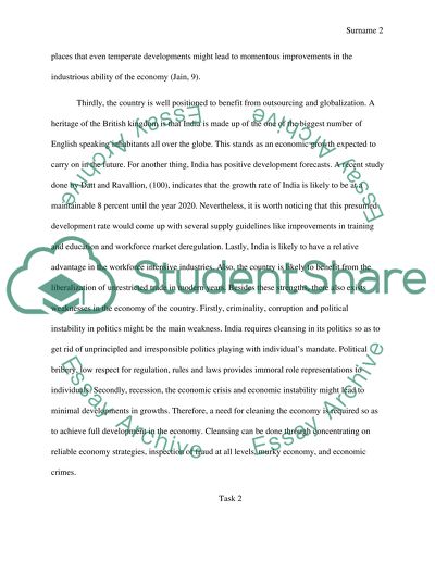 Indias Economic Growth