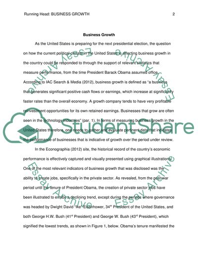 How the Current Political Climate Has Significantly Affected Business Growth