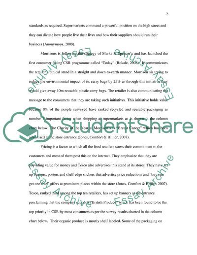 CSR Initiatives a Strategic Imperative by Supermarkets