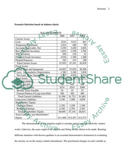 Inherent Estimation of an Organizations Stock