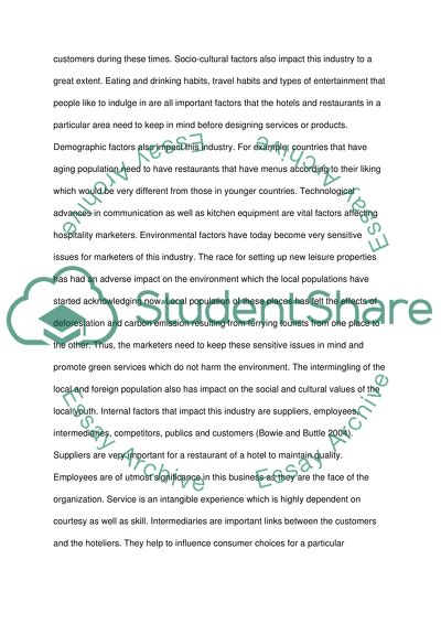 Marketing in Hospitality industry