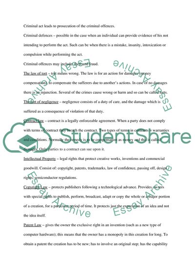 The Terms Which Are Important for Lawyers