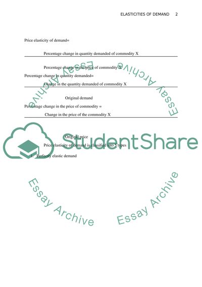 Elasticity of Demand: Measurement and Classification