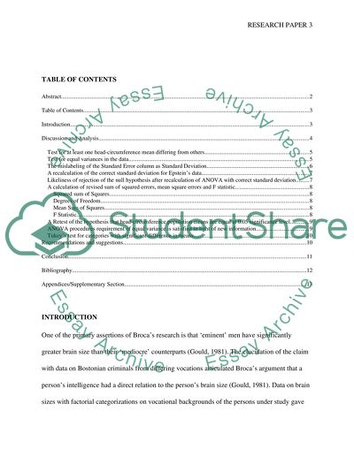 Differences between a persons head size and their intelligence