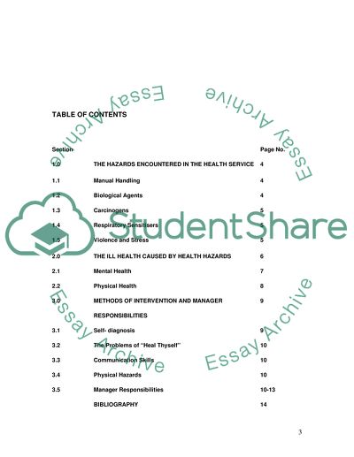 An Occupational Health Hazard In A Modern Hospital