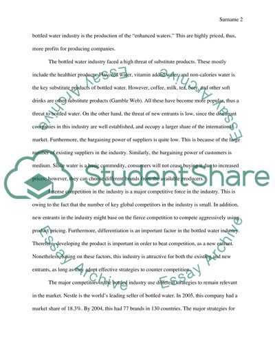 Competition in the Bottled Water Industry in 2006