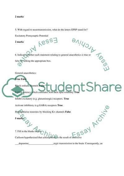 Pharmacology course work