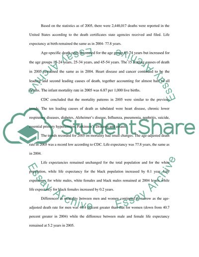 Morbibity and mortality by race in US by agesexand location