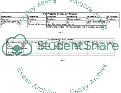 Data gathering (foreign direct investment)